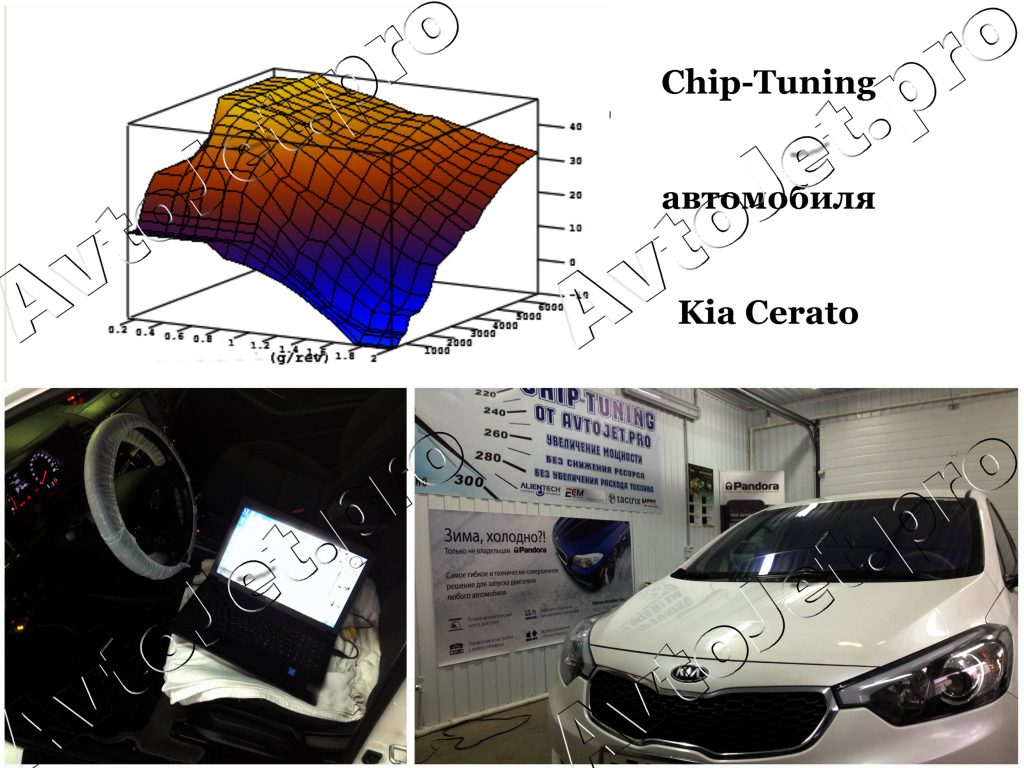 Chip-Tuning_Kia Cerato_AvtoJet.pro