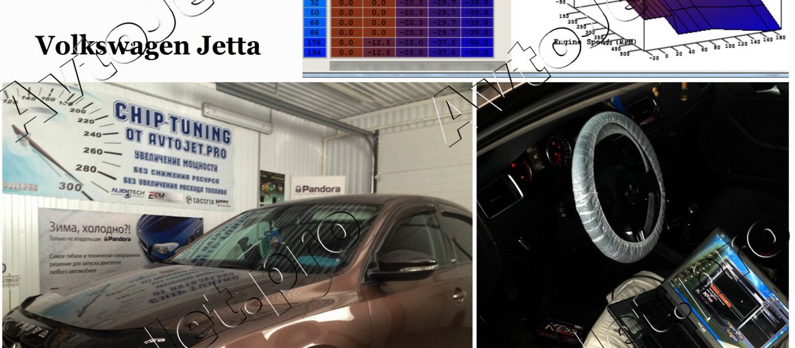 Chip-Tuning автомобиля Volkswagen Jetta