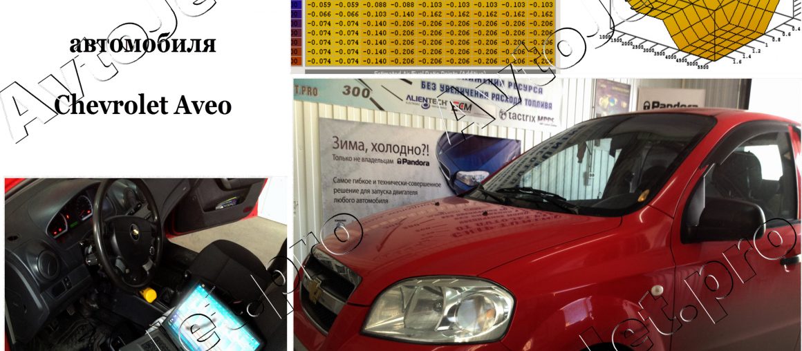 Chip-Tuning автомобиля Chevrolet Aveo