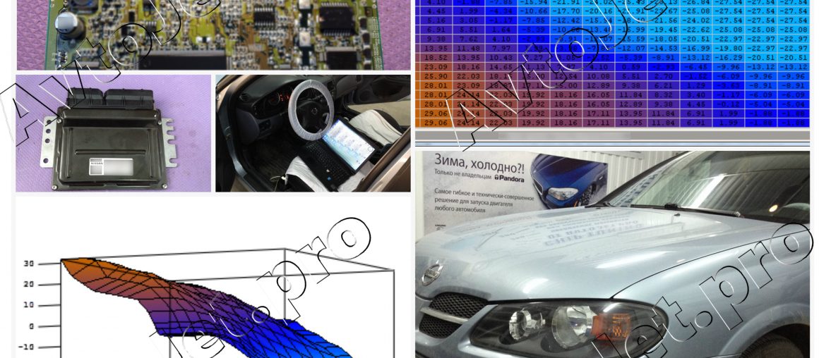 Chip-Tuning автомобиля Nissan Almera 2005 года выпуска