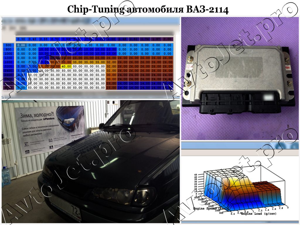 Chip-Tuning_ВАЗ-2114_AvtoJet.pro