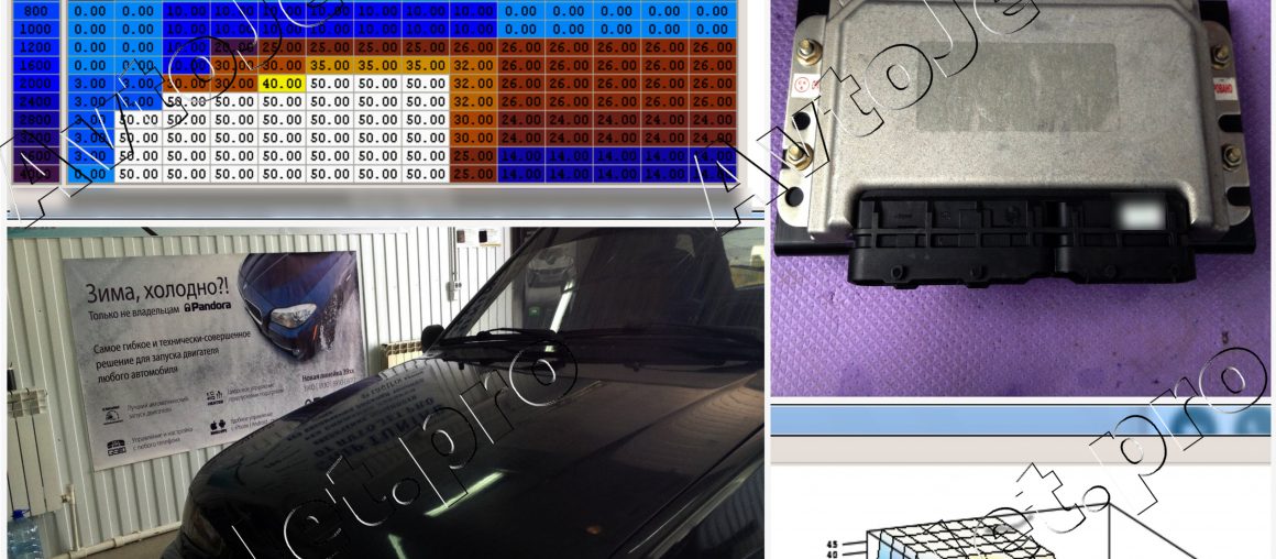 Chip-Tuning автомобиля ВАЗ-2114