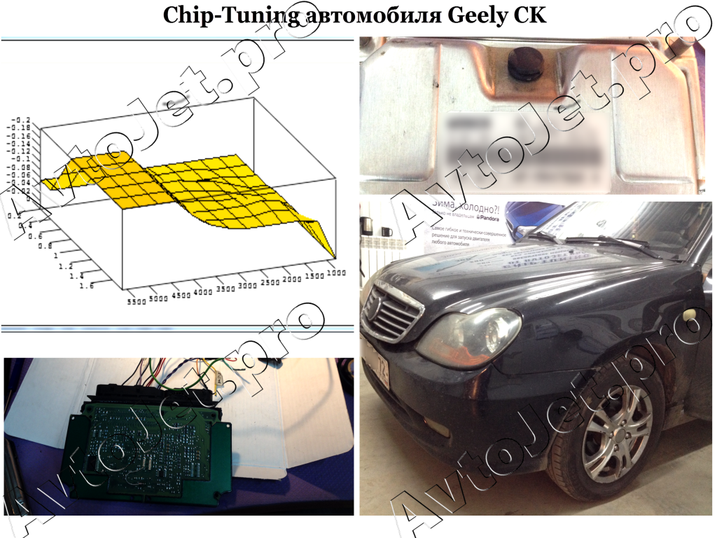 Chip-Tuning_Geely CK_AvtoJet.pro